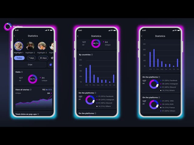 PopStory | SaaS Animation