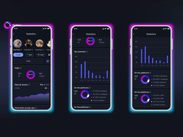 PopStory | SaaS Animation